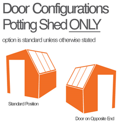 Potting Shed Door Change - Door on opposite end (Option A - Right Hand Hinge instead of B)